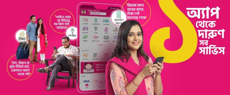 bKash: leading digital wallet in Bangladesh Image Source: www.bkash.com